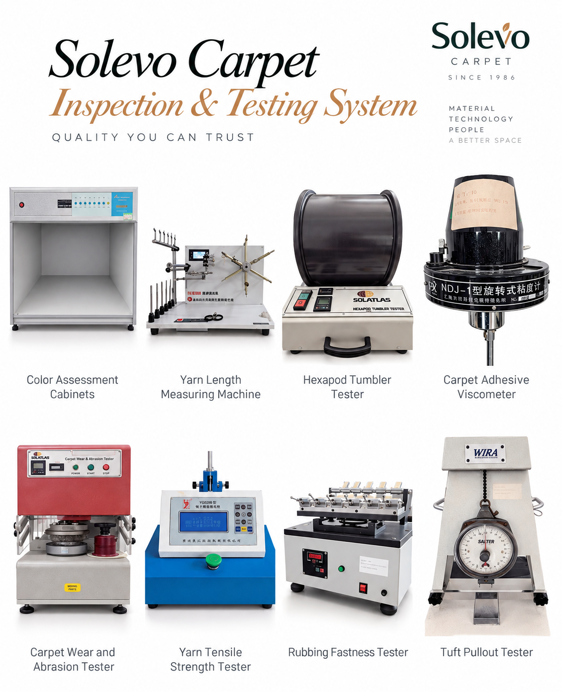 Solevo Carpet Inspection & Testing System - Quality You Can Trust